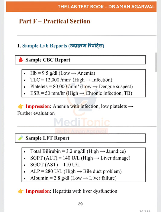 The Lab Test Book