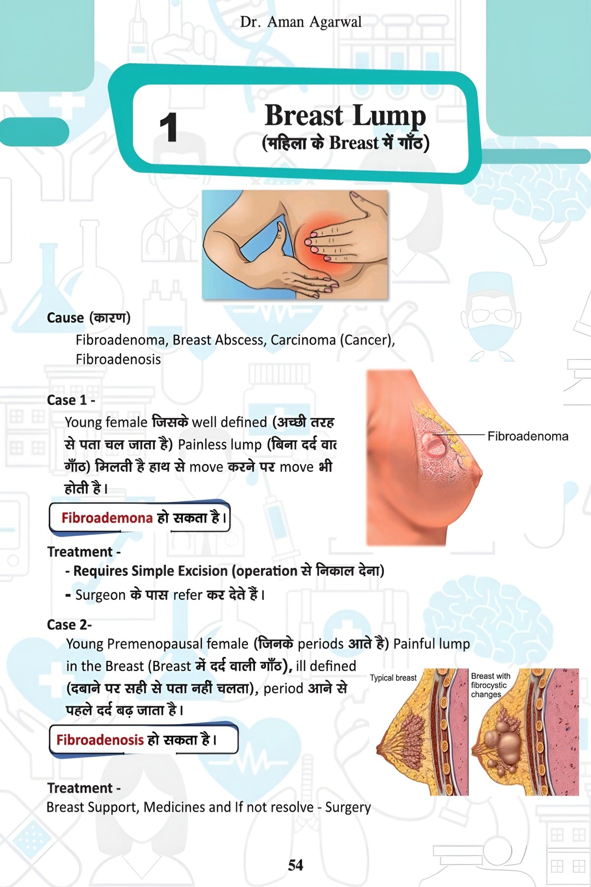 The Diagnostic Book