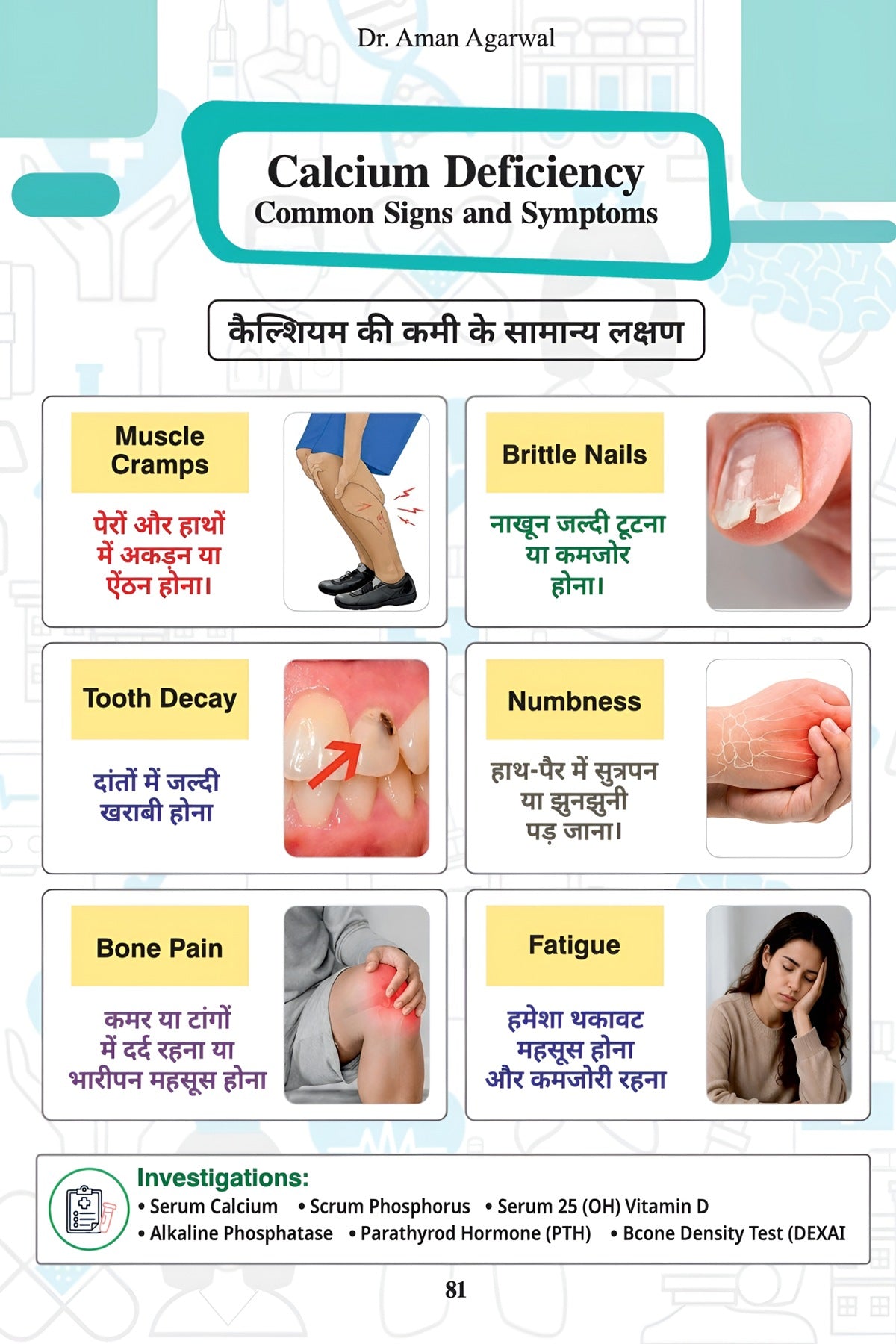The Diagnostic Book