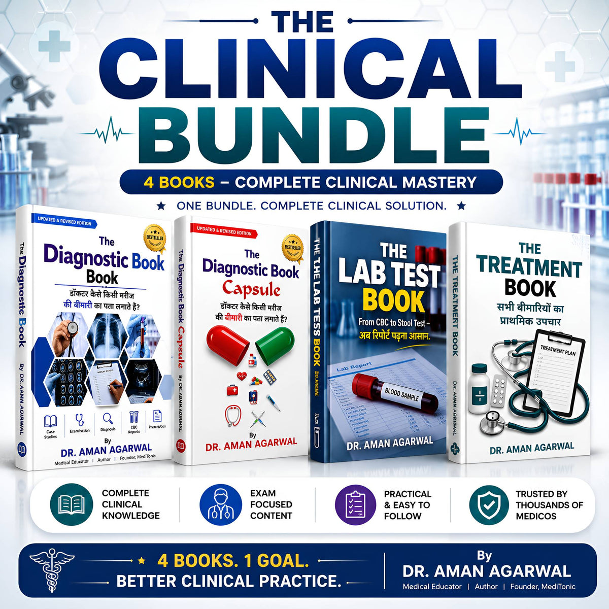 The Clinical Bundle