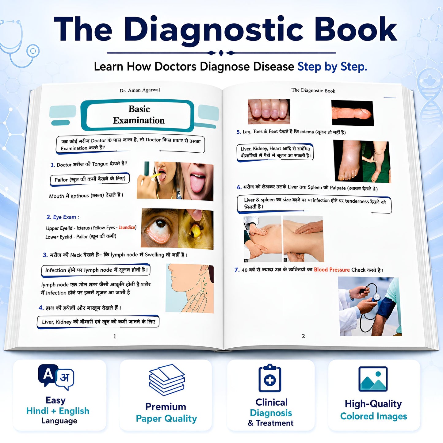Diagnostic + Capsule Combo