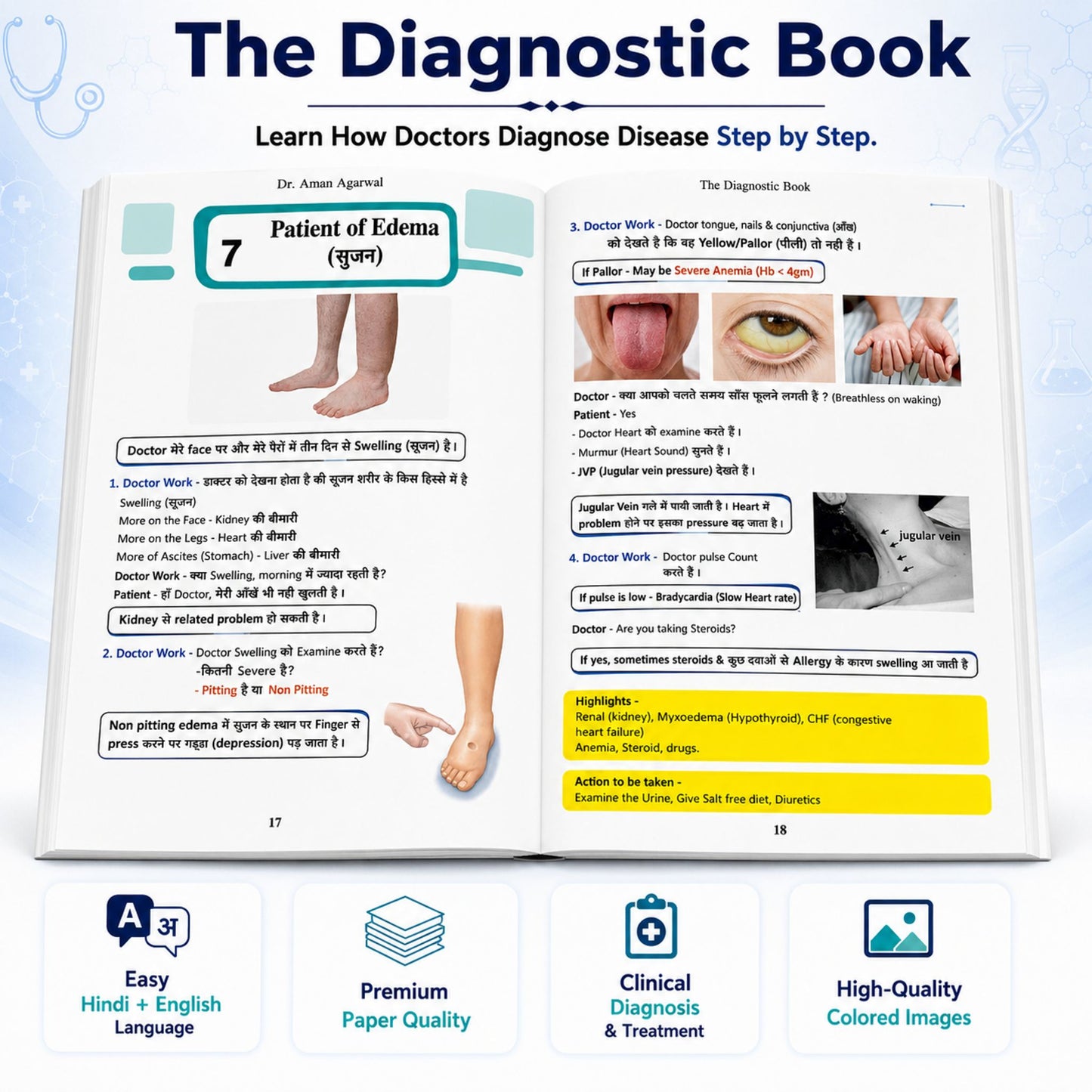 Diagnostic + Capsule Combo