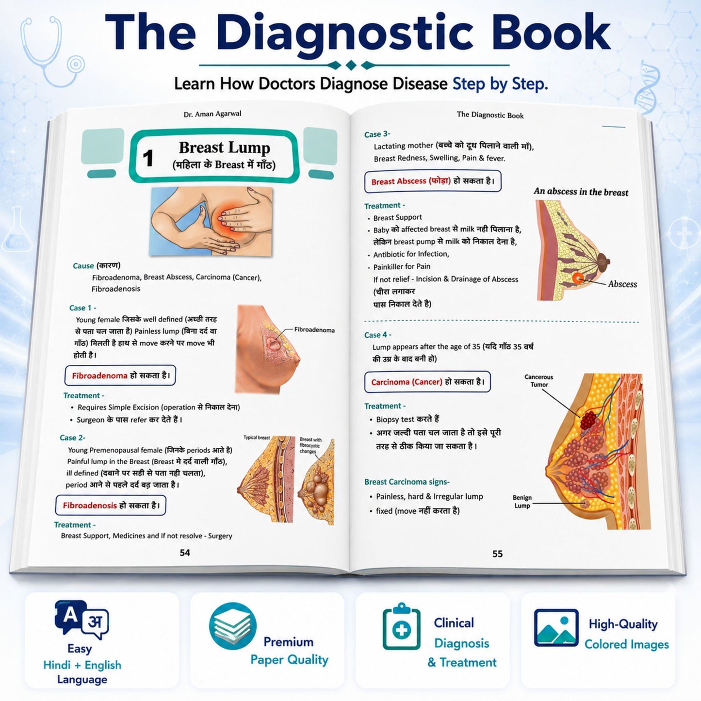 Diagnostic + Capsule Combo