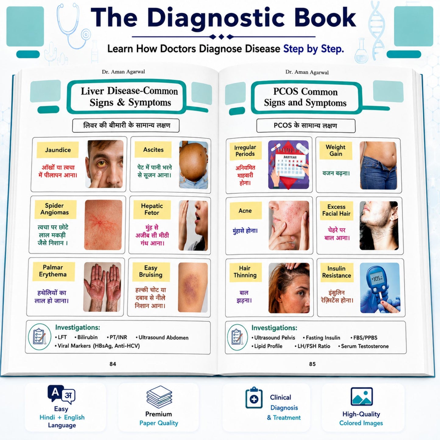 Diagnostic + Capsule Combo