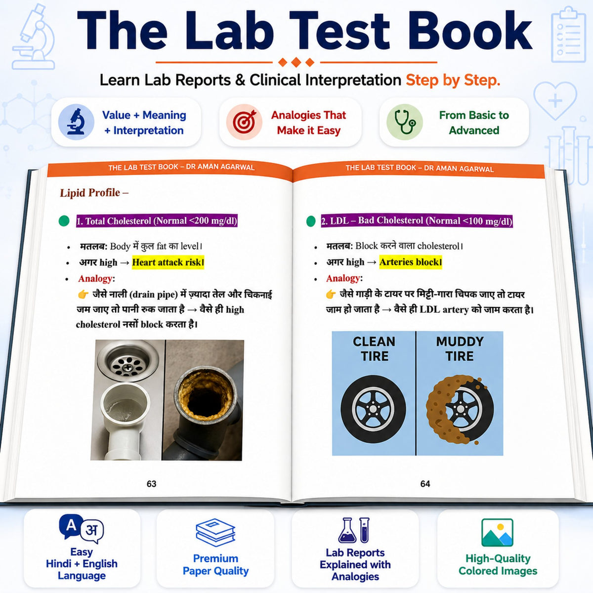 The Clinical Bundle