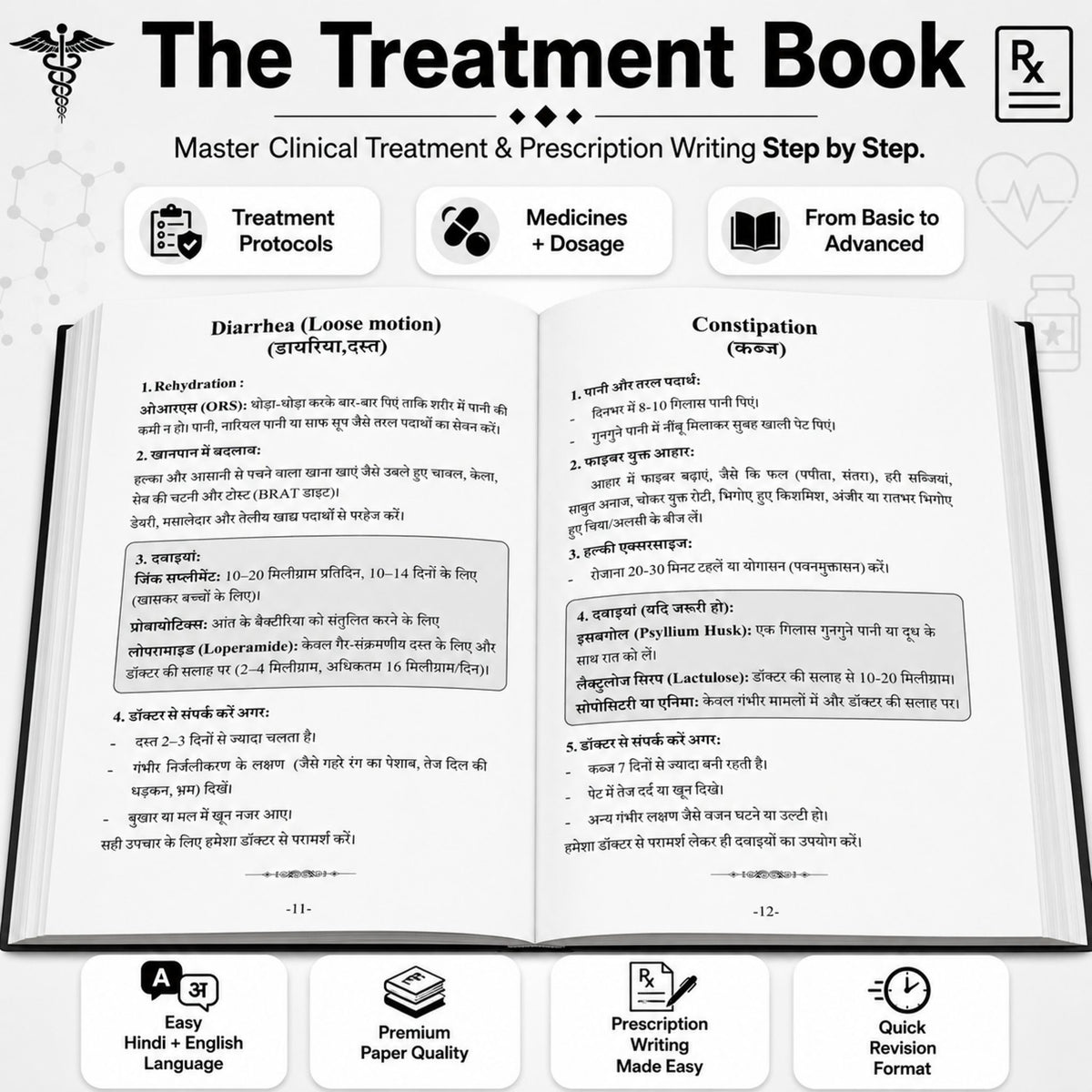 The Clinical Bundle