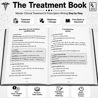 The Clinical Bundle