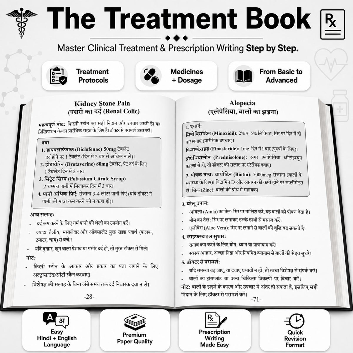 The Clinical Bundle