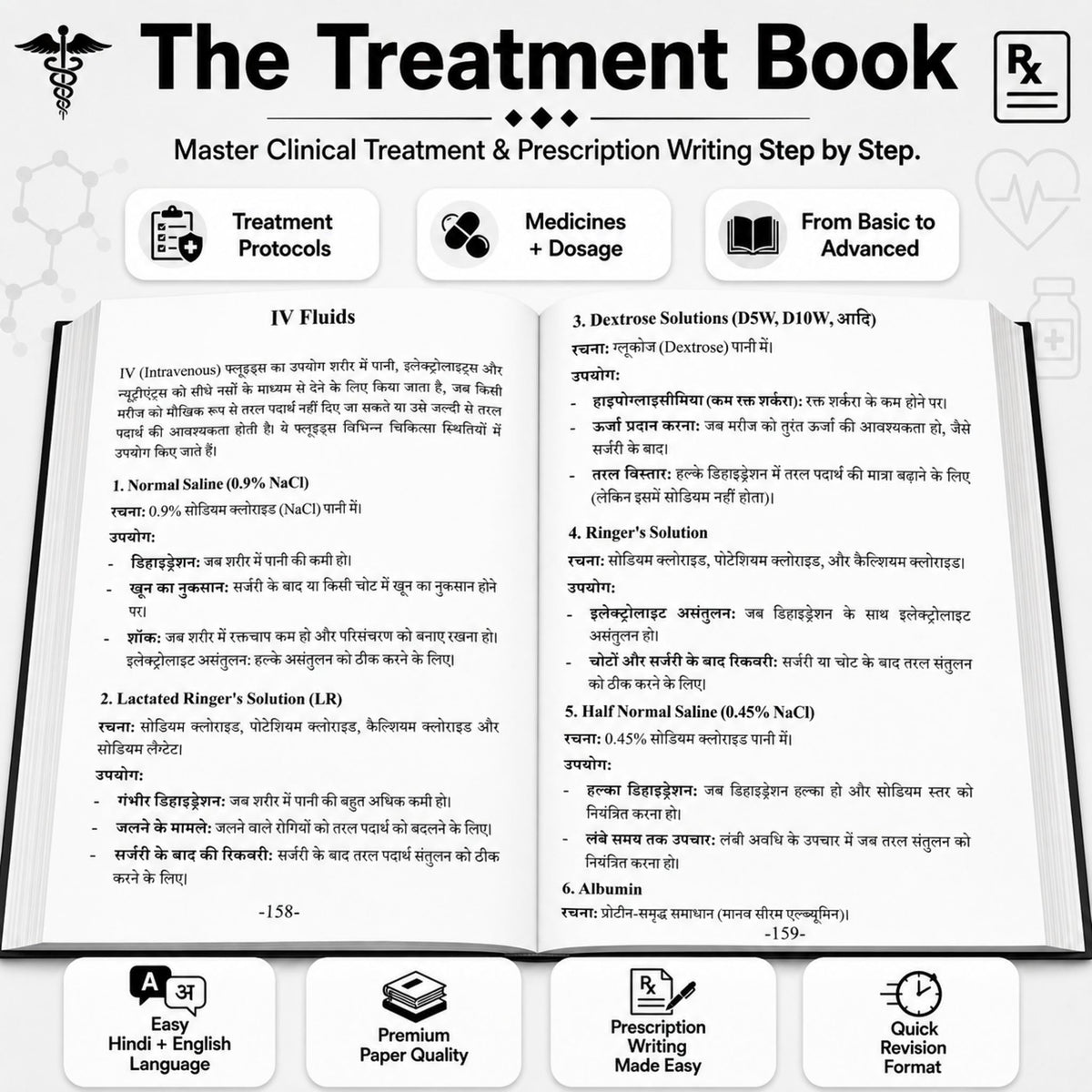 The Clinical Bundle