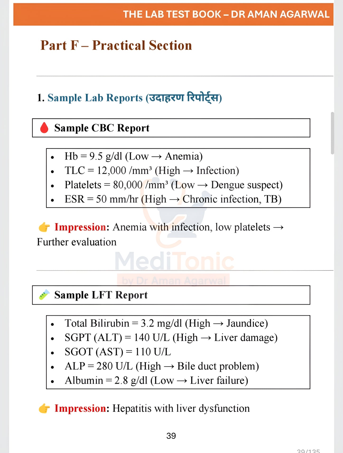 The Lab Test Book