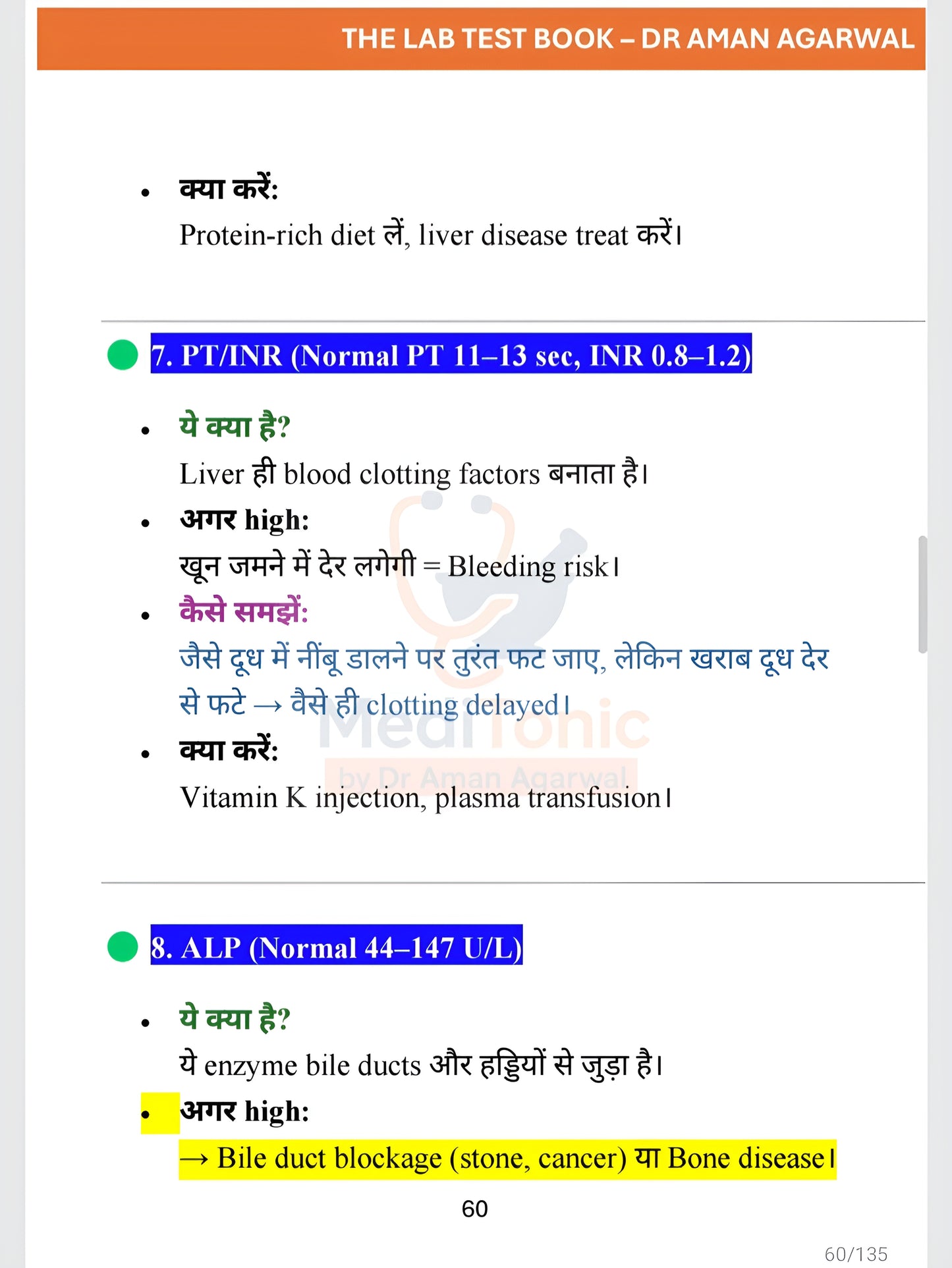The Lab Test Book